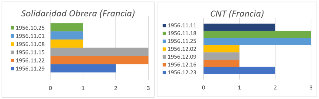 p-p-poor-peter-az-1956-os-magyar-forradalom-es-sza-3.png